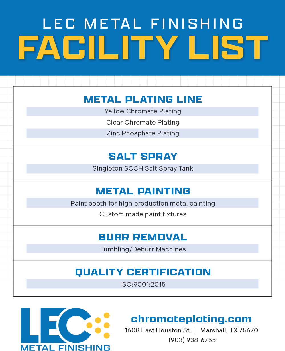 LEC Metal Finishing - Updated LEC Metal Finishing - Updated